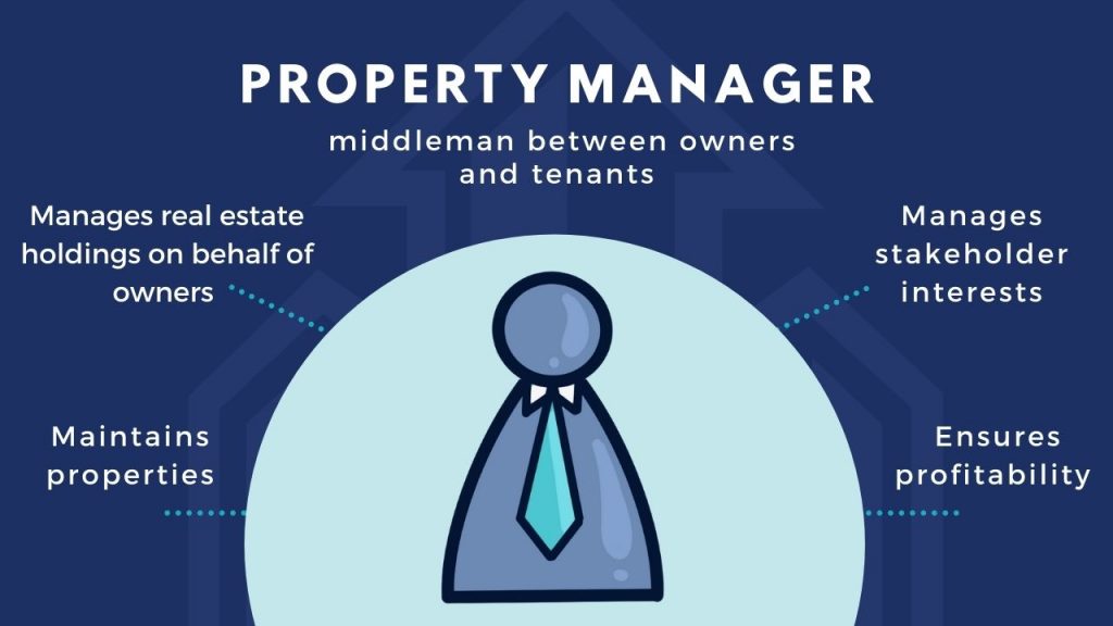 Property Manager Salary In USA