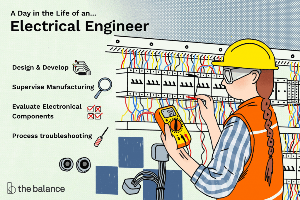 Senior Electrical Engineer image