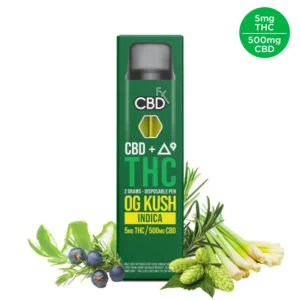 Uncommon and Exciting Benefits of CBD Vape Pen