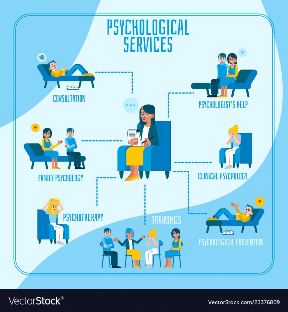 Psychotherapist image