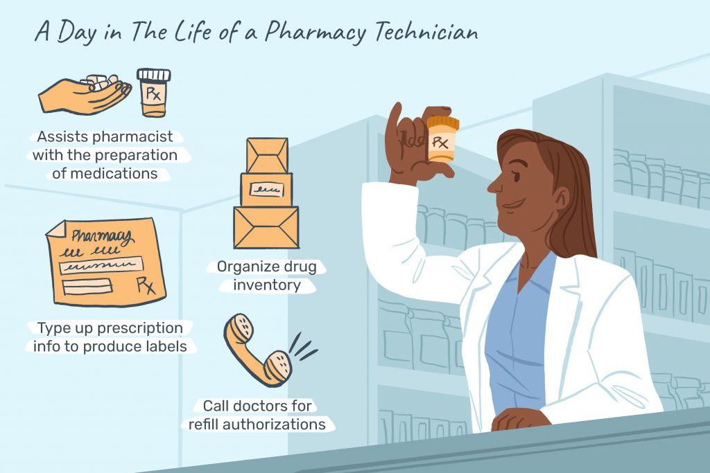 Pharmacist image