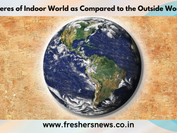 Spheres of Indoor World as Compared to the Outside World