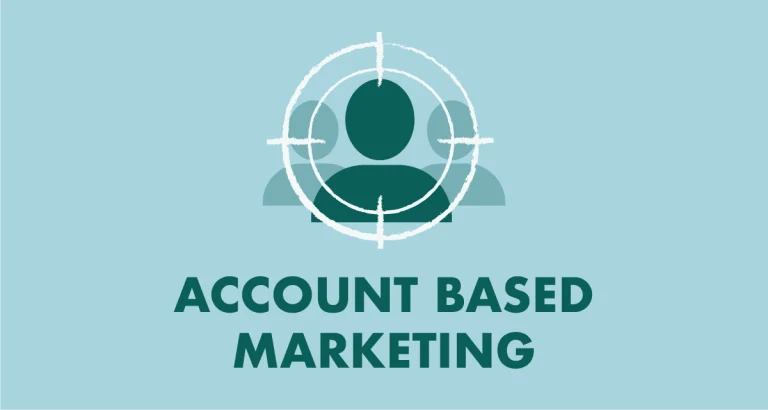 What is the full form of ABM?