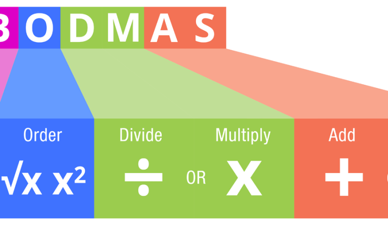 What is the full form of BODMAS?