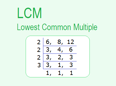 Full Form of LCM