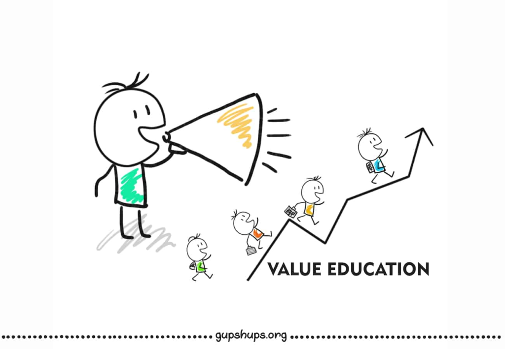 Value Education: Nurturing Ethical Minds for a Better World