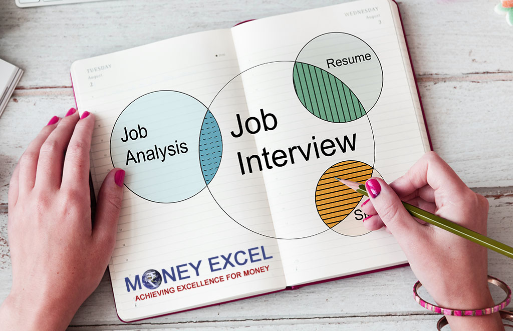 10 Tips for Job Interview Success in India 