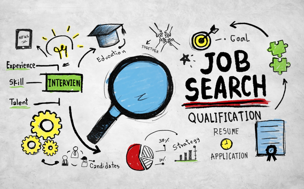 Job Hunting in the Digital Age: Utilizing Social Media and Online Tools