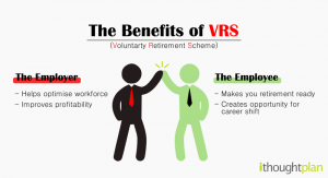 Benefits of VRS