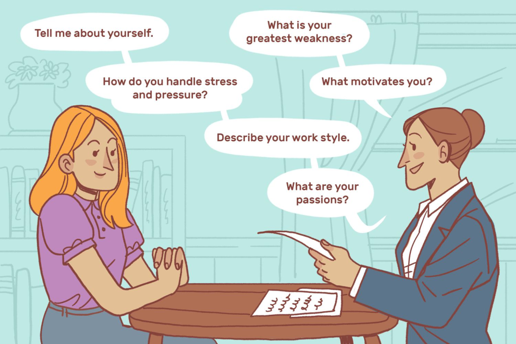 10 Job Interview Questions to Prepare for Success 