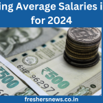 salaries in India are influenced by numerous factors, including educational background, location, gender, age, and work experience
