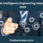Artificial Intelligence Engineering Salary in India