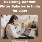 Content Writer Salaries