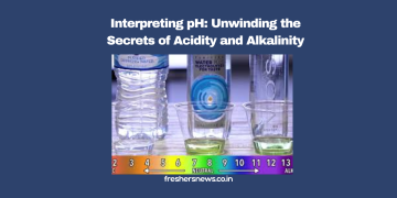 Secrets of Acidity and Alkalinity