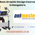 Best Graphic Design Course in Bangalore