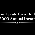 Hourly rate for a Dollar 95000 Annual Income