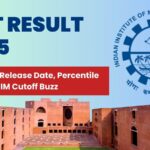 CAT Result 2025